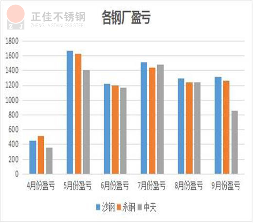 304乐竞官方网站_乐竞lejing(中国)
管厂