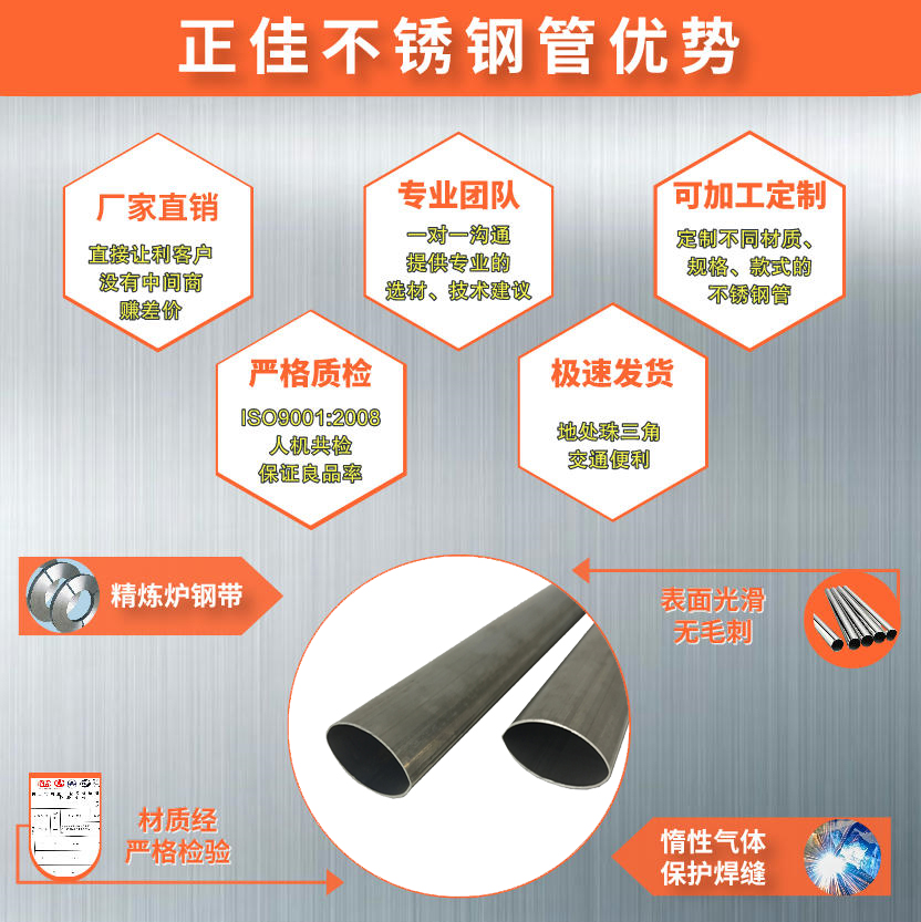 201乐竞官方网站_乐竞lejing(中国)
椭圆管