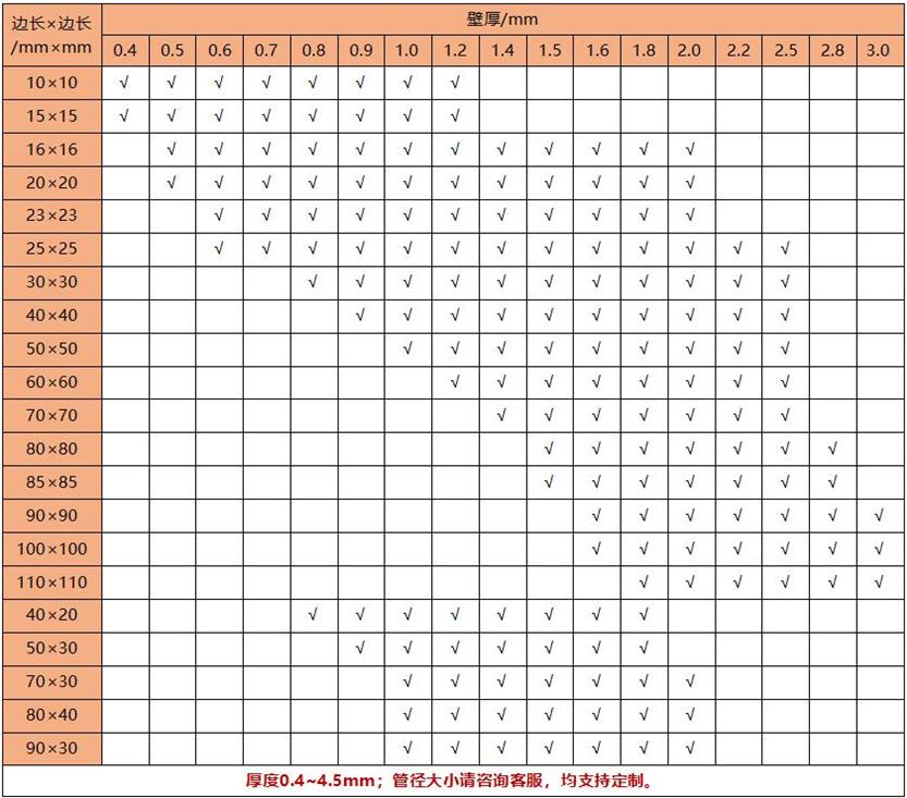 304乐竞官方网站_乐竞lejing(中国)
管材规格