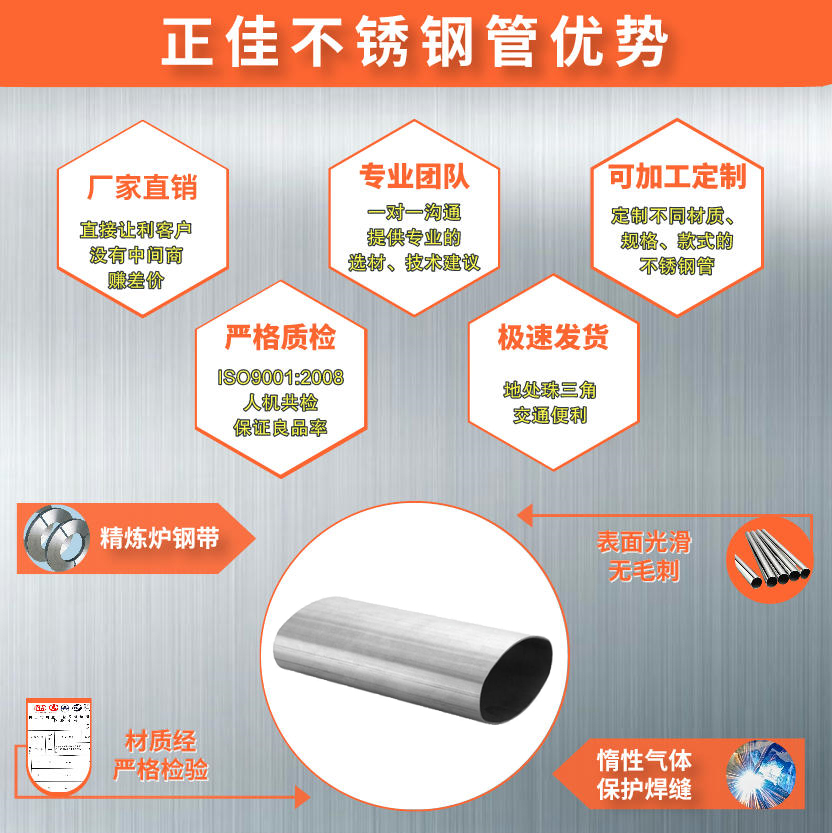 304乐竞官方网站_乐竞lejing(中国)
椭圆管