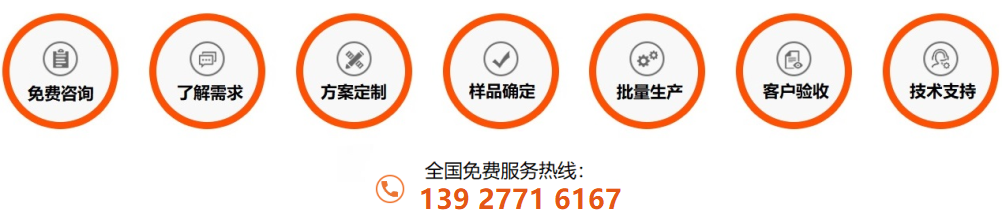 304乐竞官方网站_乐竞lejing(中国)
工程装饰管定制流程