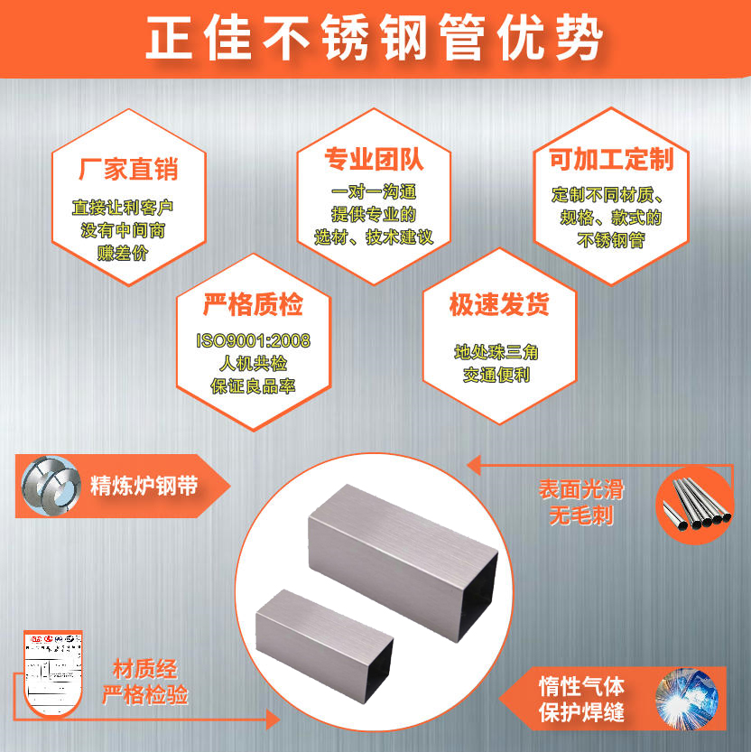 拉丝乐竞官方网站_乐竞lejing(中国)
方管