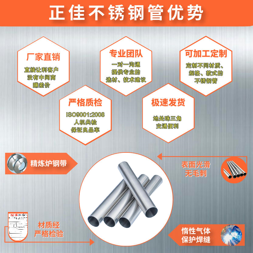 316L乐竞官方网站_乐竞lejing(中国)
管材