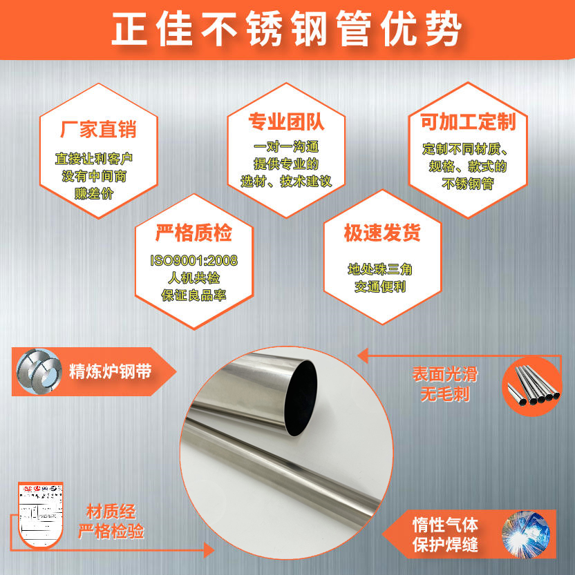 316L乐竞官方网站_乐竞lejing(中国)
管批发