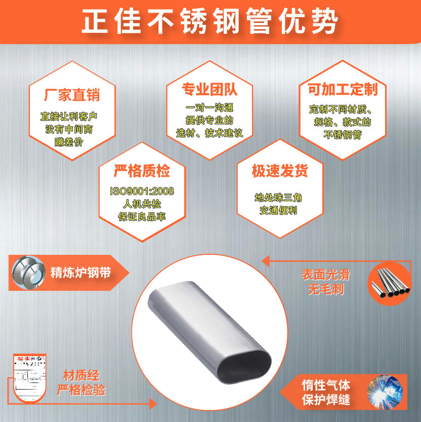 乐竞官方网站_乐竞lejing(中国)
平椭圆管