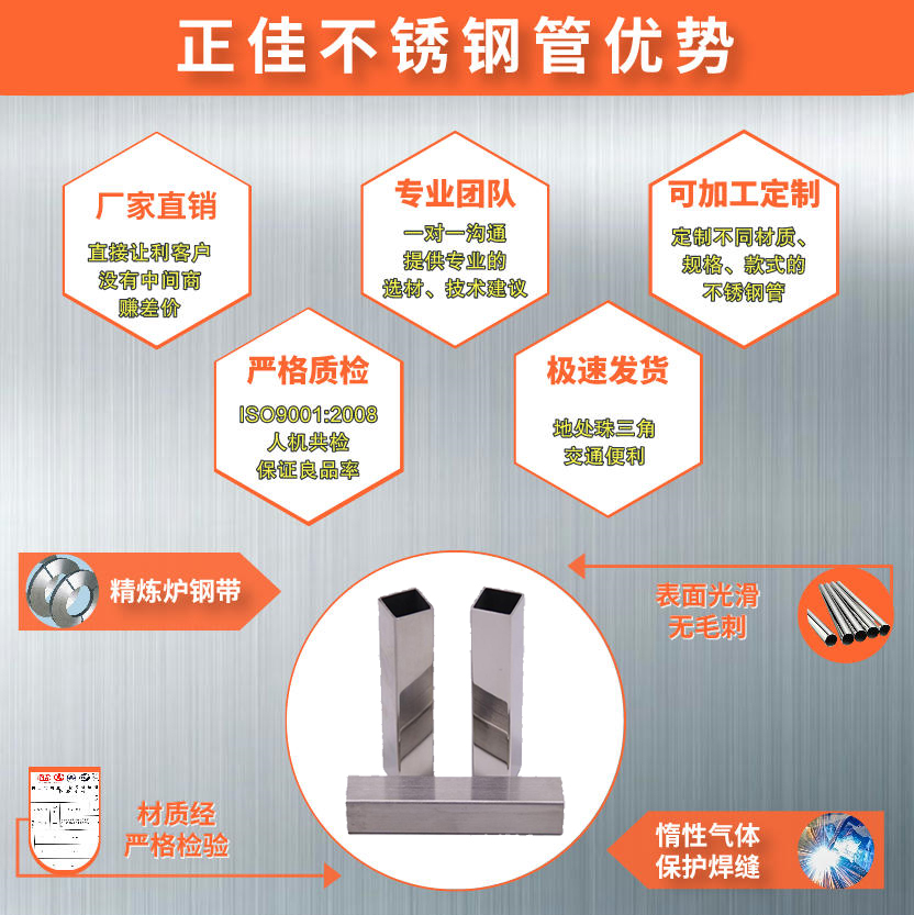 316乐竞官方网站_乐竞lejing(中国)
方管