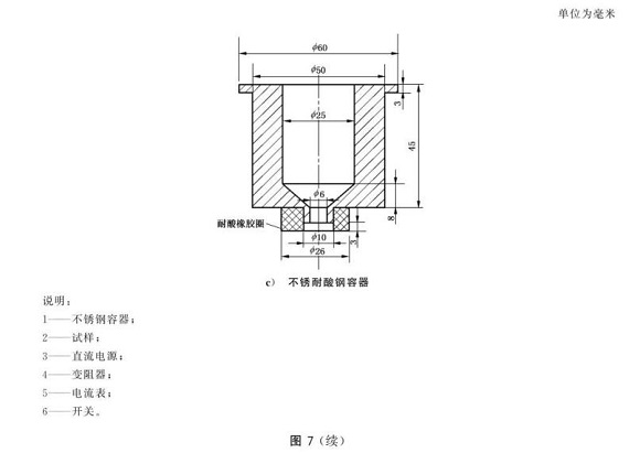 乐竞官方网站_乐竞lejing(中国)
制品管的晶间腐蚀试验标准