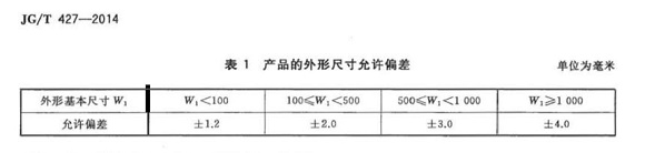 乐竞官方网站_乐竞lejing(中国)
制品管标准——卫浴洁具