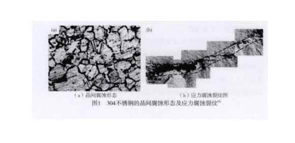 304乐竞官方网站_乐竞lejing(中国)
管的焊接性能