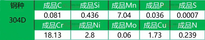 乐竞官方网站_乐竞lejing(中国)
花纹管