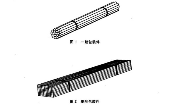 乐竞官方网站_乐竞lejing(中国)
制品管包装标准
