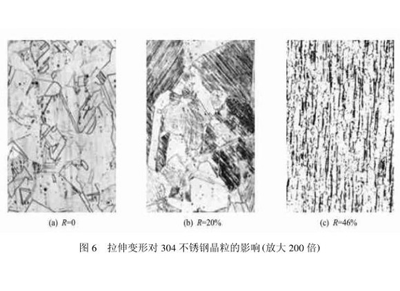304乐竞官方网站_乐竞lejing(中国)
管在冷加工过程中的微观变化