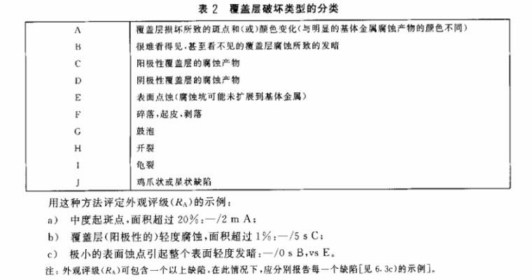 乐竞官方网站_乐竞lejing(中国)
制品管质量检验标准