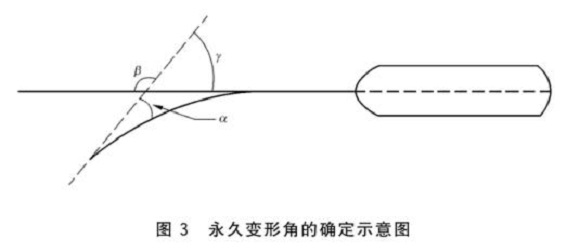 乐竞官方网站_乐竞lejing(中国)
制品管标准——乐竞官方网站_乐竞lejing(中国)
餐具