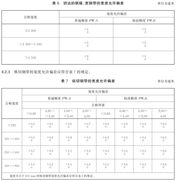 乐竞官方网站_乐竞lejing(中国)
制品管尺寸标准