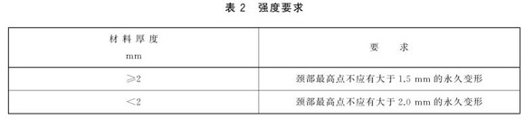 乐竞官方网站_乐竞lejing(中国)
制品管标准——乐竞官方网站_乐竞lejing(中国)
餐具