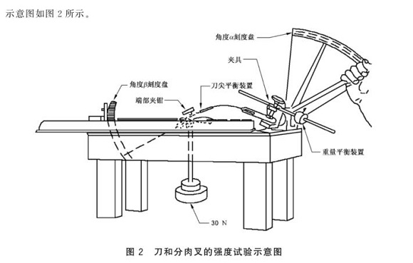 乐竞官方网站_乐竞lejing(中国)
制品管标准——乐竞官方网站_乐竞lejing(中国)
餐具