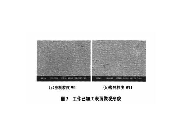 研磨工艺对乐竞官方网站_乐竞lejing(中国)
制品管表面残余应力的影响
