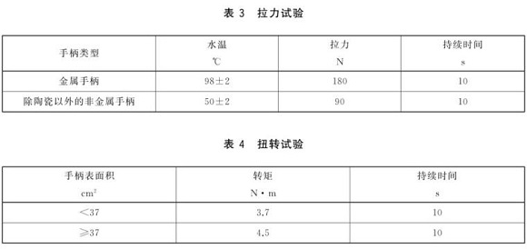 乐竞官方网站_乐竞lejing(中国)
制品管标准——乐竞官方网站_乐竞lejing(中国)
餐具