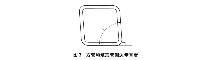 乐竞官方网站_乐竞lejing(中国)
装饰管质量标准