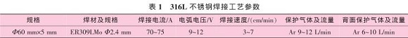 道间温度对316L乐竞官方网站_乐竞lejing(中国)
管焊缝性能的影响
