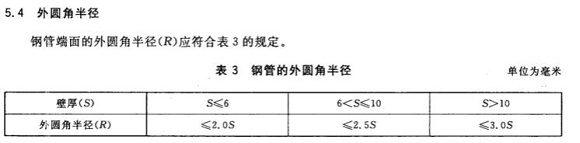方形乐竞官方网站_乐竞lejing(中国)
制品管的相关知识