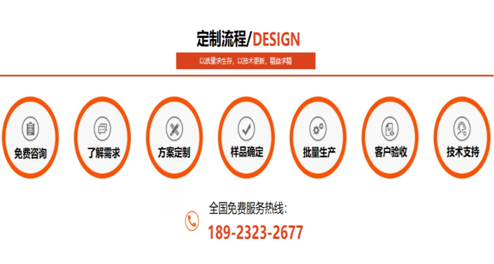 乐竞官方网站_乐竞lejing(中国)乐竞官方网站_乐竞lejing(中国)
花纹管