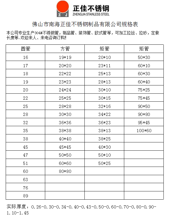 乐竞官方网站_乐竞lejing(中国)
装饰管材规格表