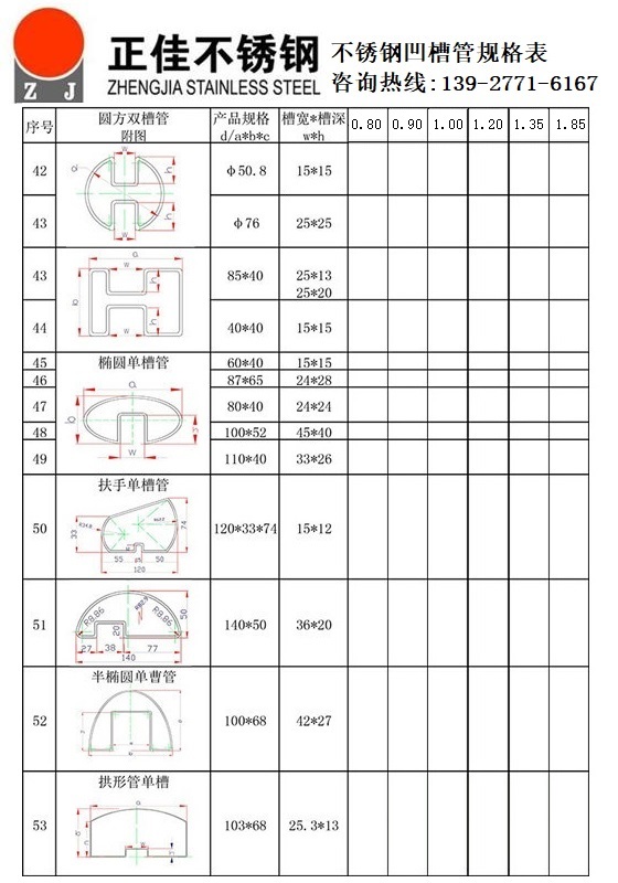 乐竞官方网站_乐竞lejing(中国)
凹槽管规格尺寸表2