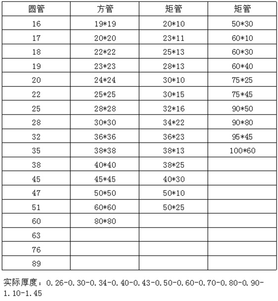 光面304乐竞官方网站_乐竞lejing(中国)
装饰管