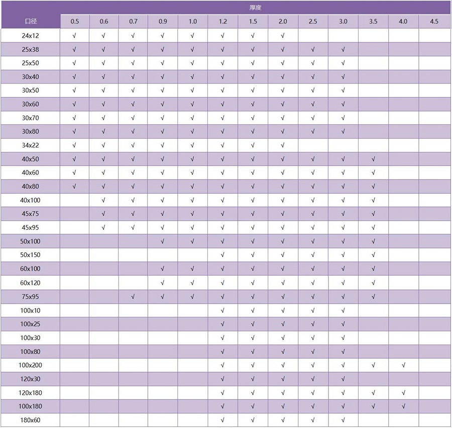 316乐竞官方网站_乐竞lejing(中国)
矩形管规格参数