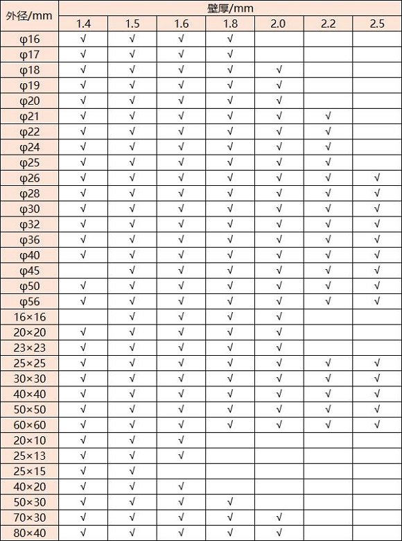 316乐竞官方网站_乐竞lejing(中国)
管壁厚对照表
