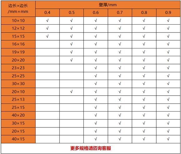 薄壁乐竞官方网站_乐竞lejing(中国)
制品管规格——置物架专用