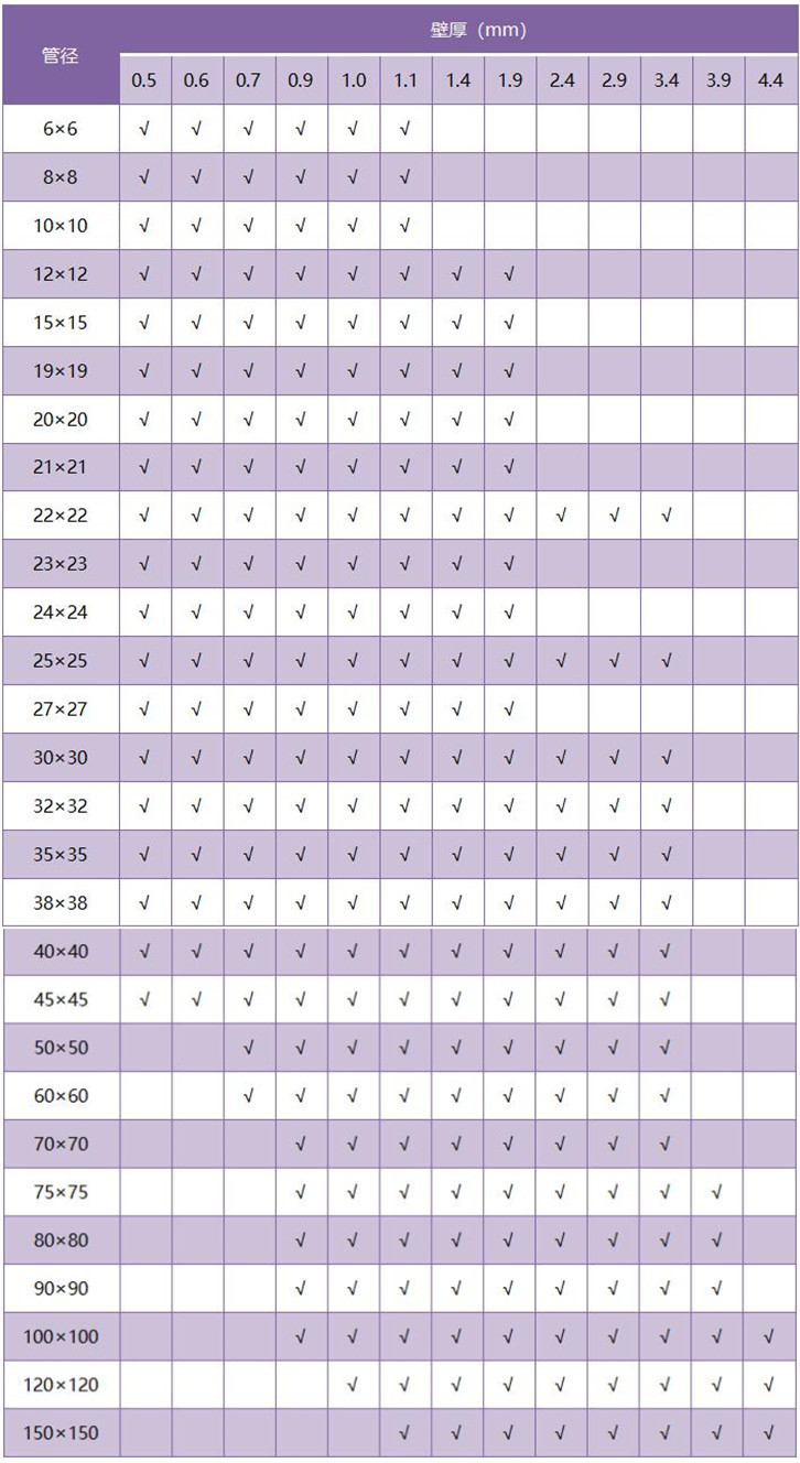 304乐竞官方网站_乐竞lejing(中国)
方管厚度规格
