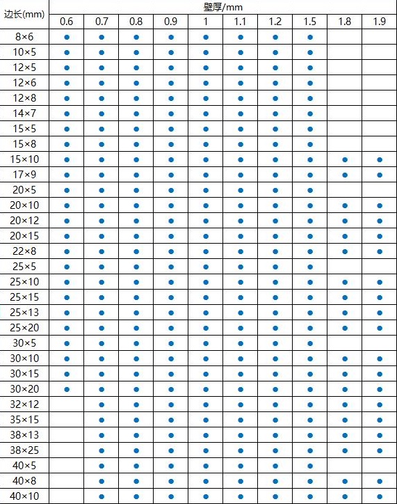 304乐竞官方网站_乐竞lejing(中国)
方管规格