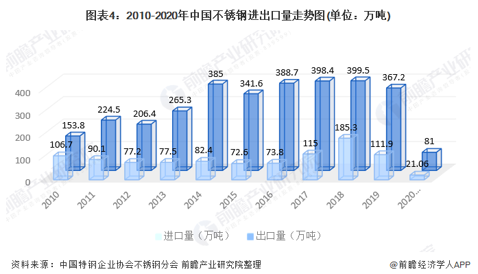 304乐竞官方网站_乐竞lejing(中国)
装饰管前景