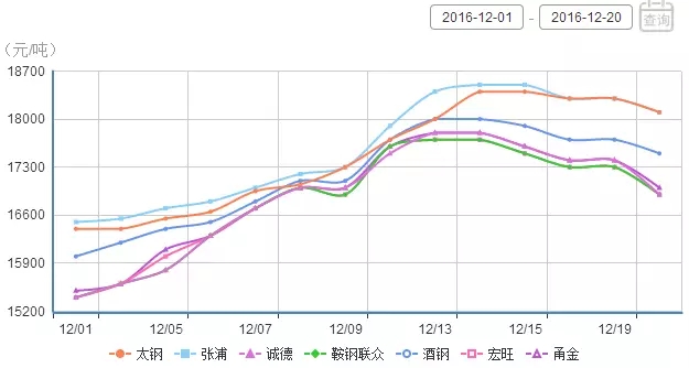 乐竞官方网站_乐竞lejing(中国)
价格.jpg