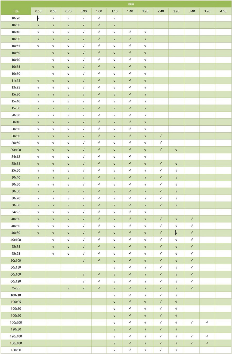 304乐竞官方网站_乐竞lejing(中国)
方管通用尺寸规格表