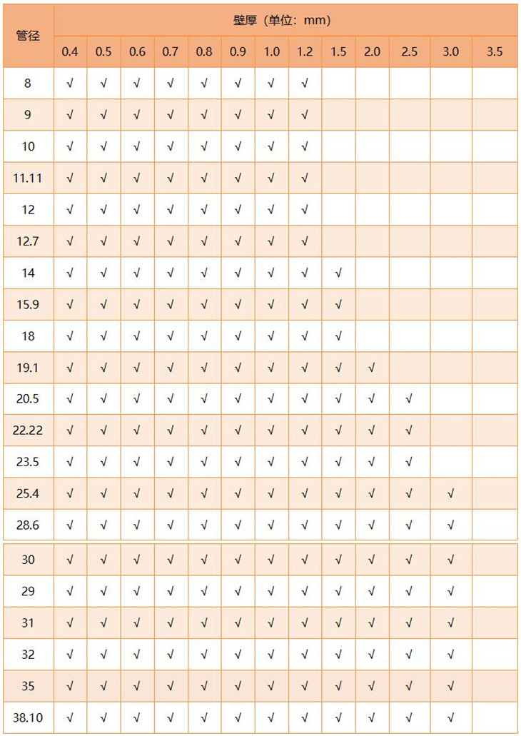 316乐竞官方网站_乐竞lejing(中国)
圆管直径规格