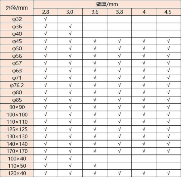 316乐竞官方网站_乐竞lejing(中国)
管壁厚对照表