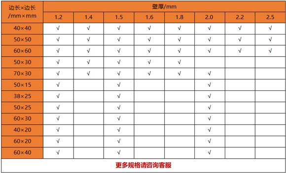 薄壁乐竞官方网站_乐竞lejing(中国)
制品管规格——置物架专用