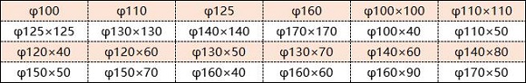 316l乐竞官方网站_乐竞lejing(中国)
管直径是多少