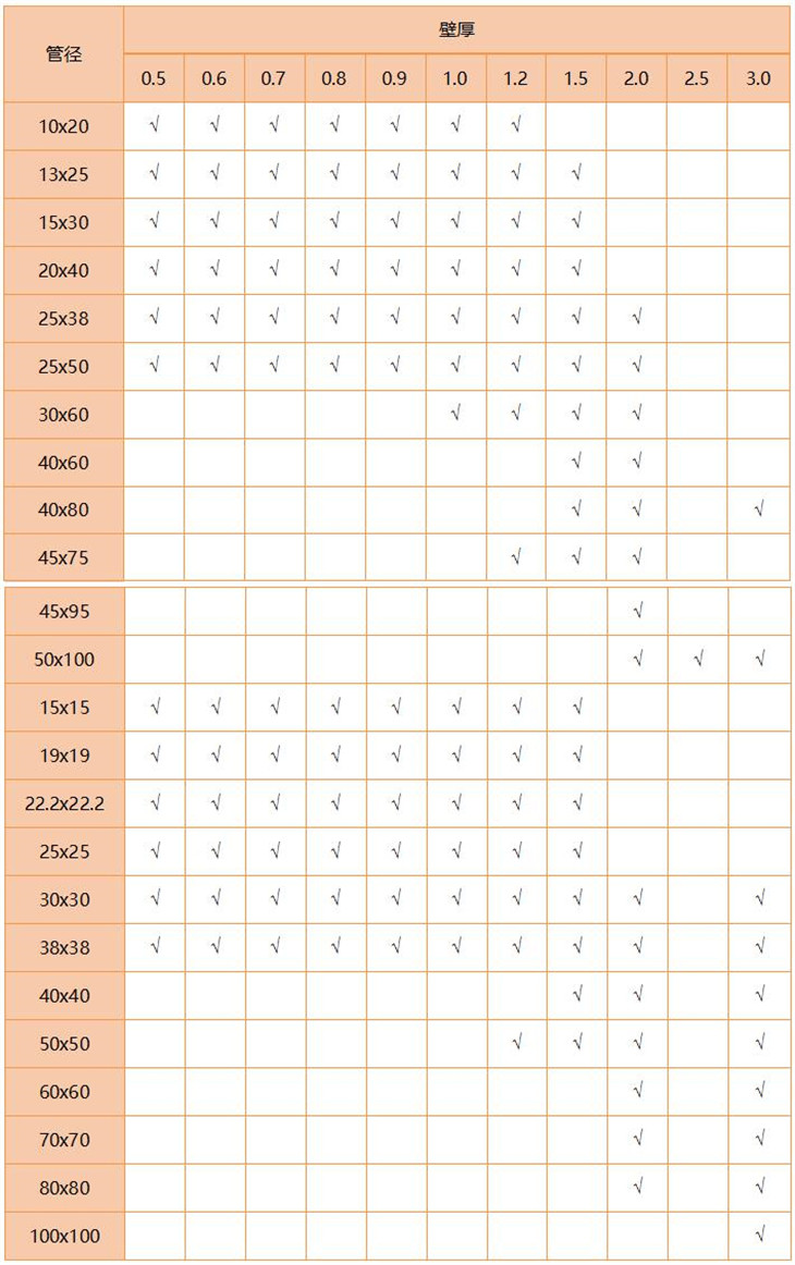 316L乐竞官方网站_乐竞lejing(中国)
管规格尺寸表