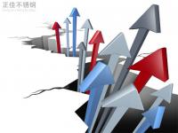 304乐竞官方网站_乐竞lejing(中国)
管价格拉涨，市场情绪活跃