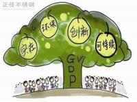 推进绿色发展,304乐竞官方网站_乐竞lejing(中国)
管厂家任重而道远