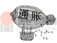 全球呈通胀趋势，装饰用乐竞官方网站_乐竞lejing(中国)
管行情或影响深远