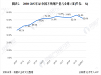 浅谈304乐竞官方网站_乐竞lejing(中国)
装饰管的现状，以及其前景如何？
