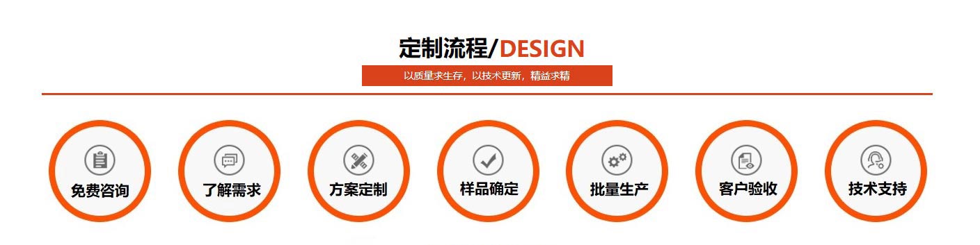 乐竞官方网站_乐竞lejing(中国)乐竞官方网站_乐竞lejing(中国)
定制流程